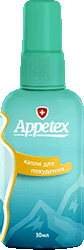 Appetex для похудения